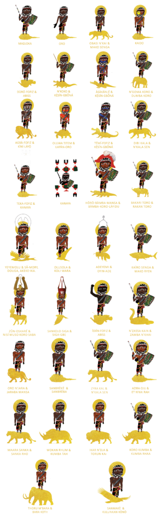 les Guerriers Totémiques Univers Blakfofiz Prestige. ÀṢẸKEMET MAISON FOFIZ. Blakfofiz